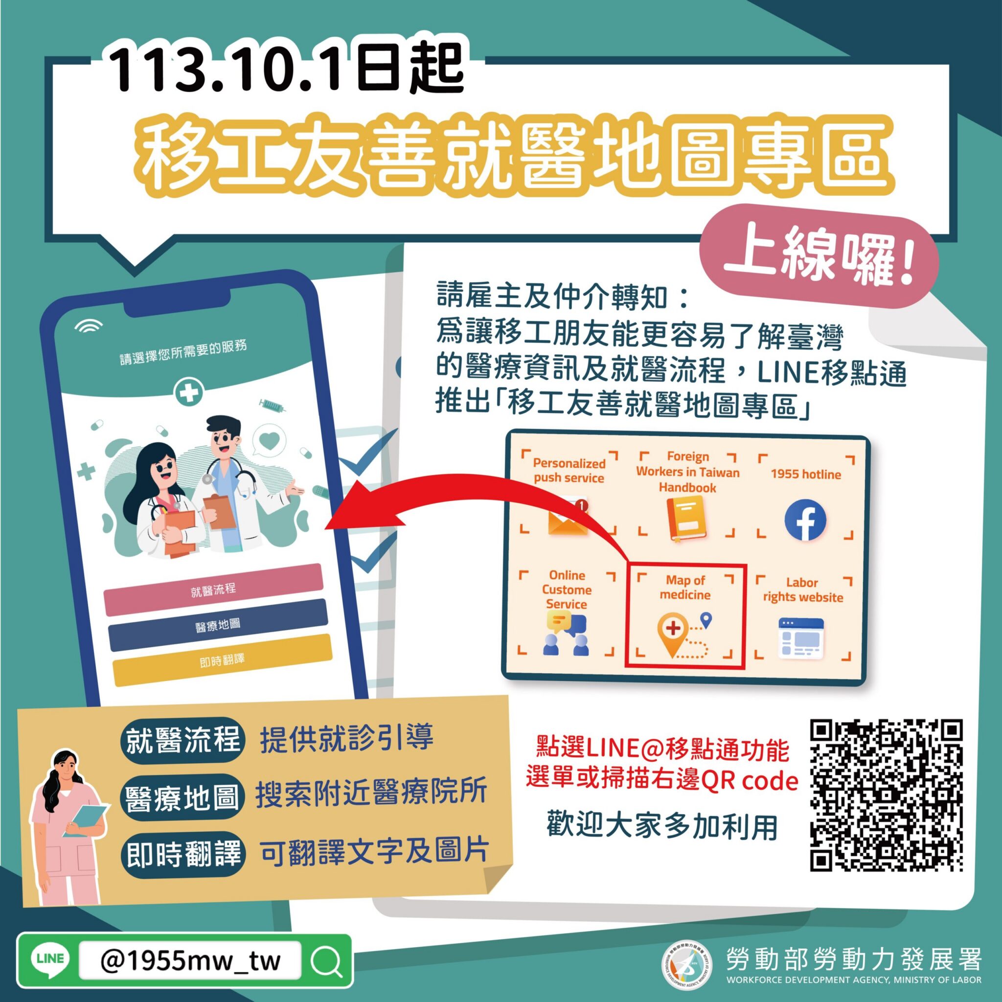 「友善移工就醫地圖」專區貼心便利 中市勞工局鼓勵市民、移工善加運用 「友善移工就醫地圖」專區貼心便利 中市勞工局鼓勵市民、移工善加運用