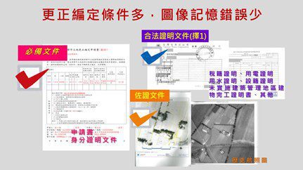 圖像記憶創新措施! 中市地政局提醒:符合更正編定條件農地及早申辦相關手續 圖像記憶創新措施! 中市地政局提醒:符合更正編定條件農地及早申辦相關手續