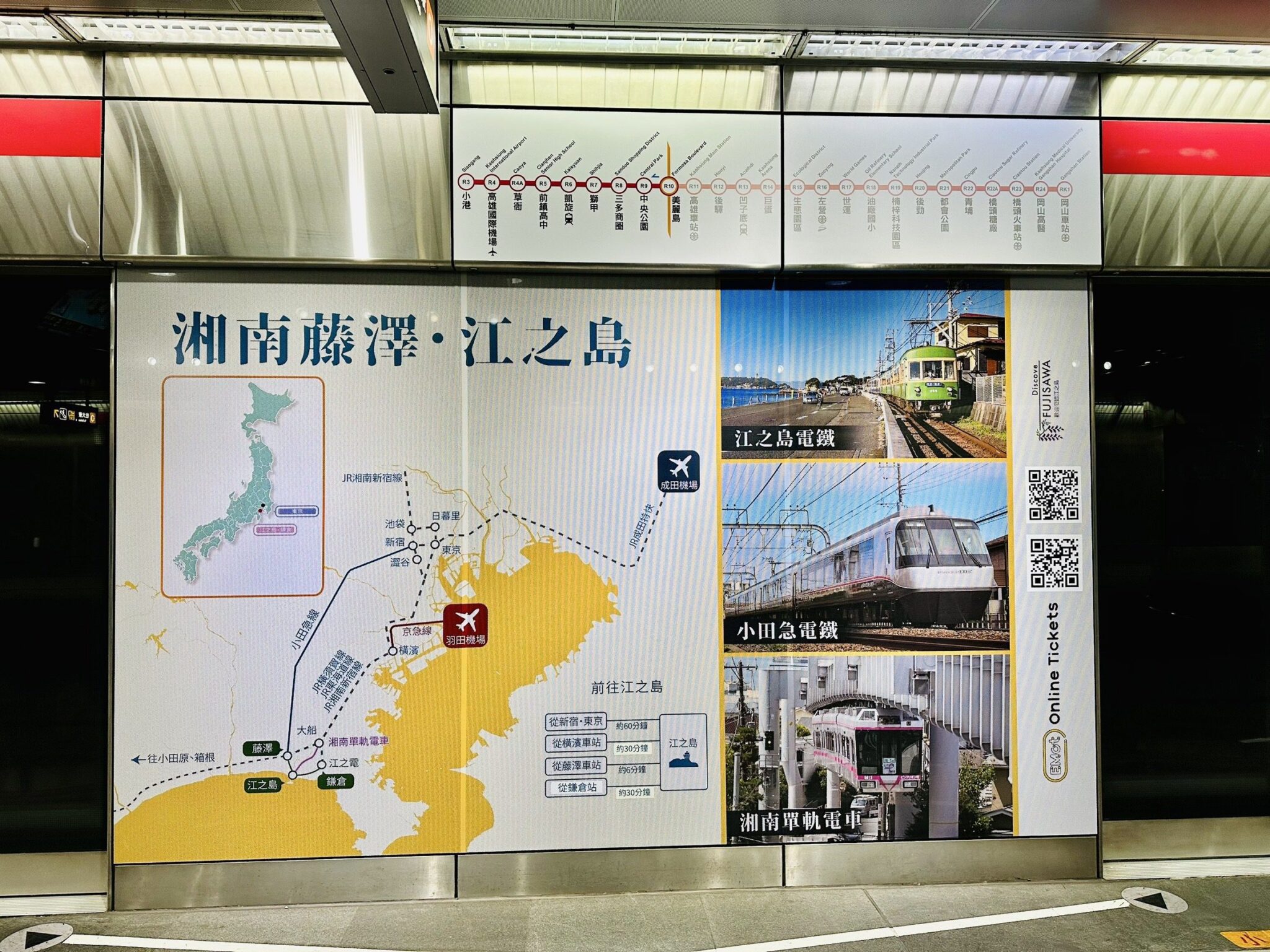 為了推廣藤沢市江之島世界級觀光元素,日本跨海在高雄捷運美麗島站設立旅遊景點介紹。