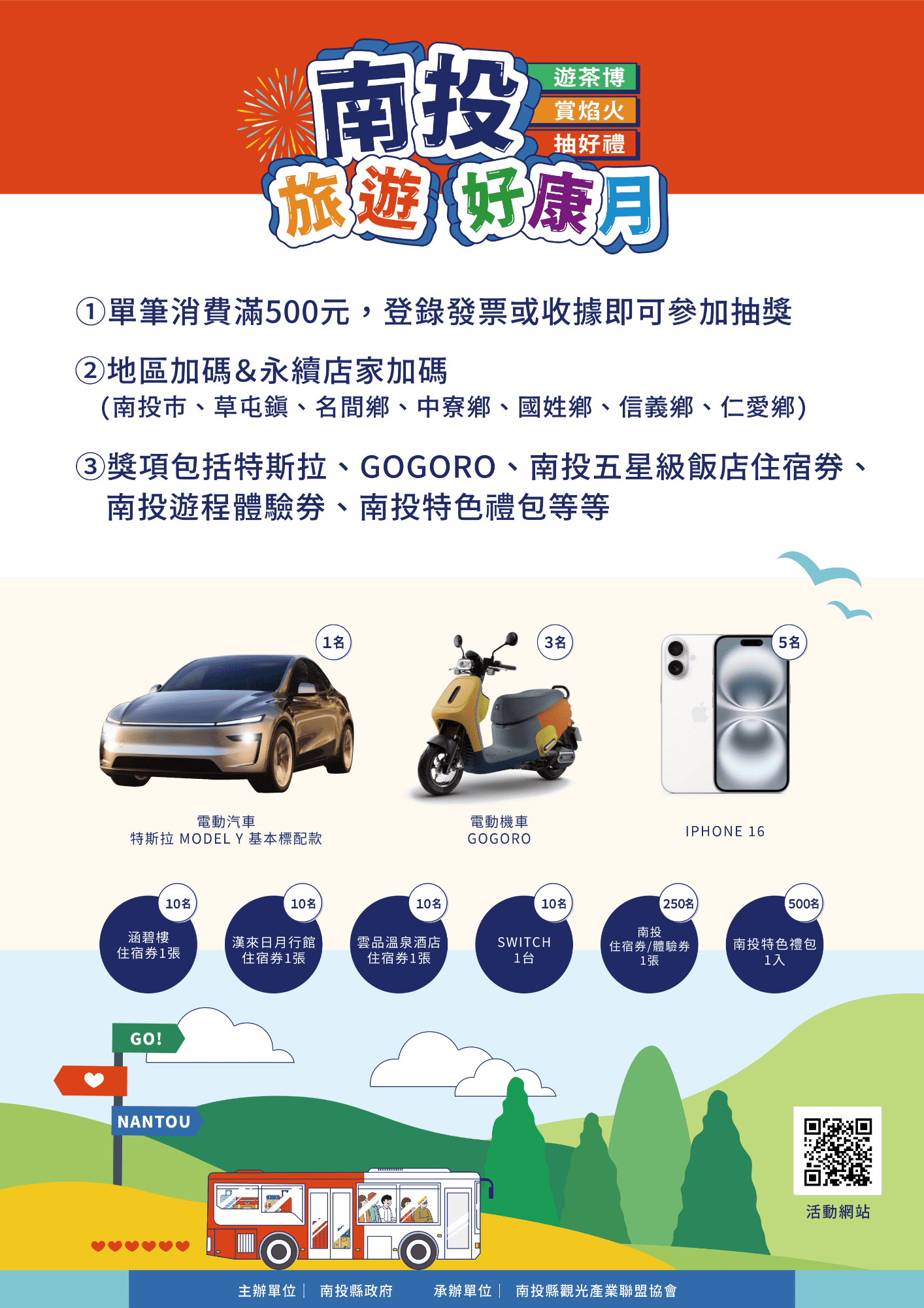 南投旅遊好康月登錄破千萬　抽出首波大獎Gogoro幸運得主