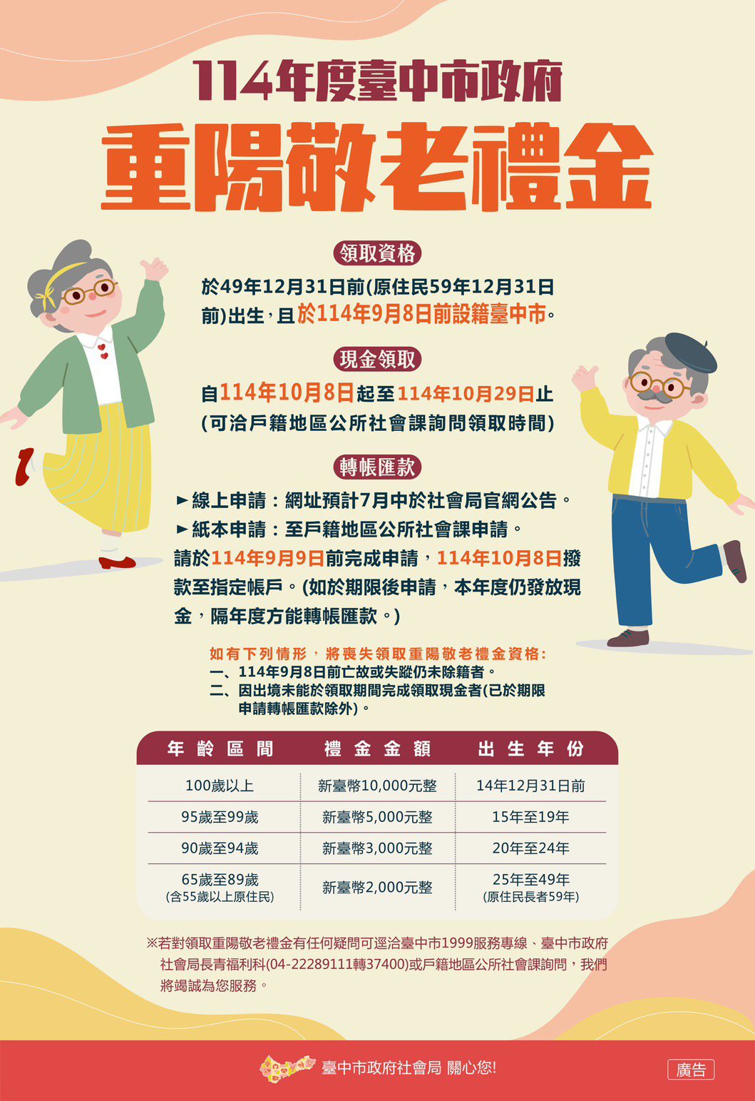 台中長輩點起來！　線上申請匯款 重陽禮金發放首日直接入帳
