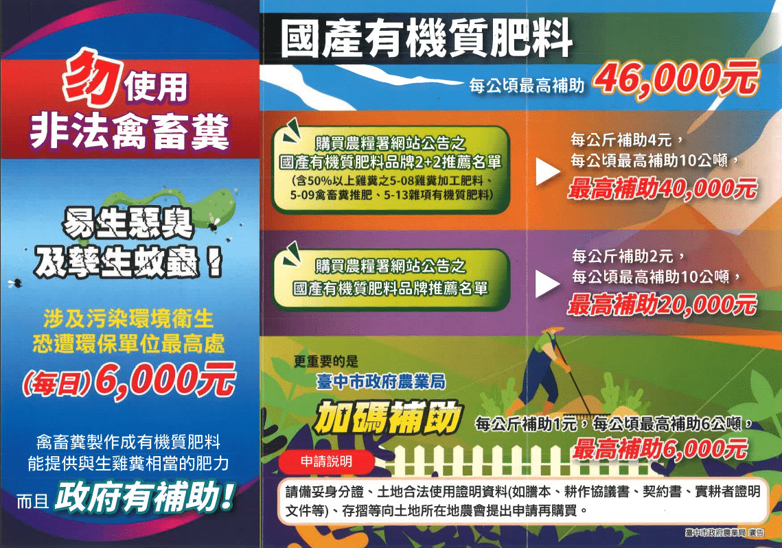 防範肥料異味 農業局:正確施用肥料 兼顧品質與衛生 防範肥料異味 農業局:正確施用肥料 兼顧品質與衛生