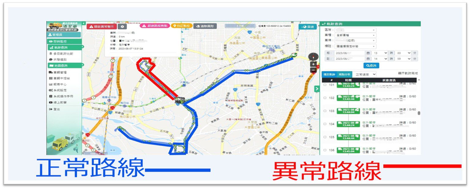 科技監管提升服務品質！　中市環保局強化法治宣導與內部管理