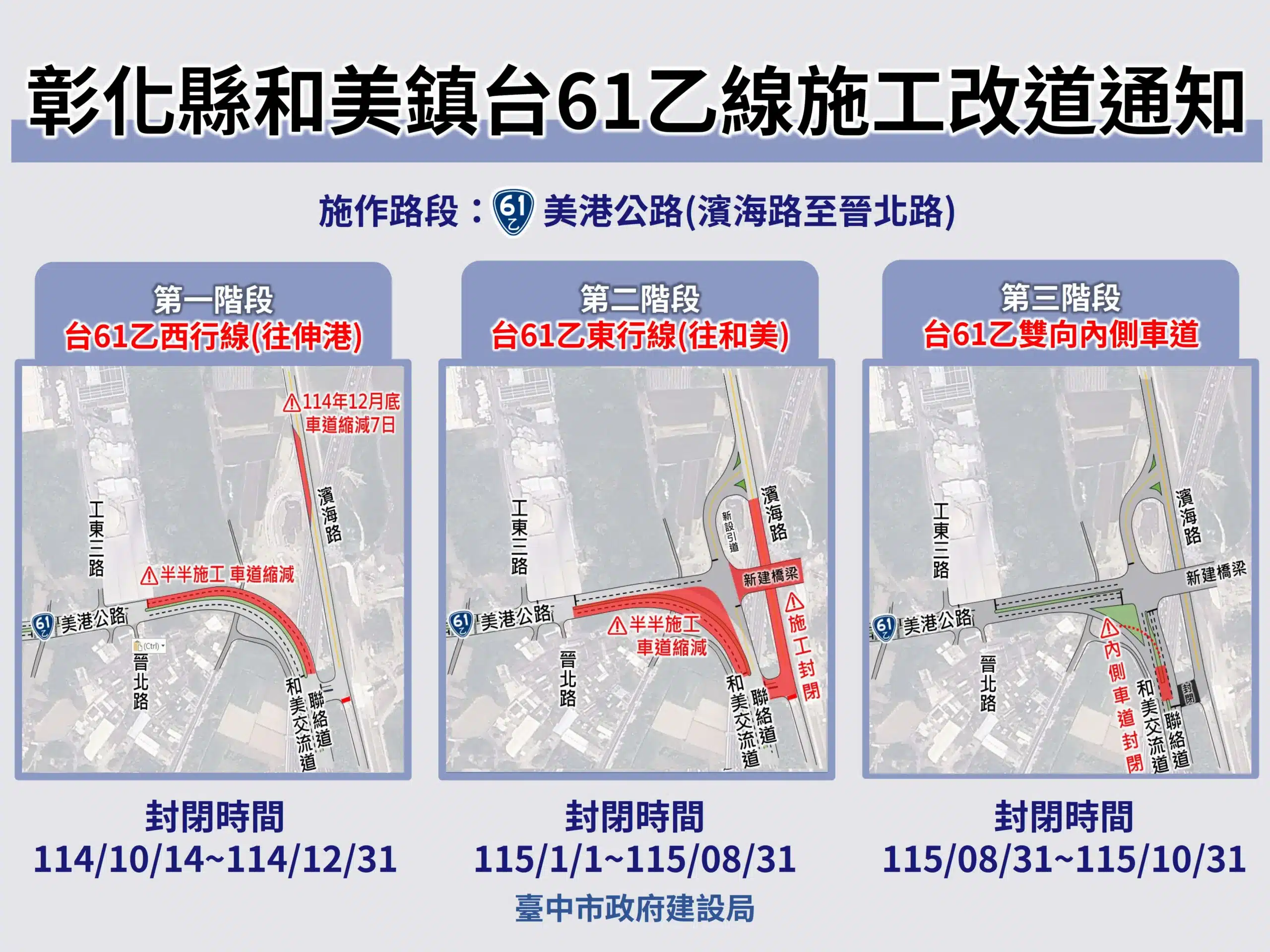 大肚和美跨橋工程進度近8成　10/14起啟動橋梁引道交管