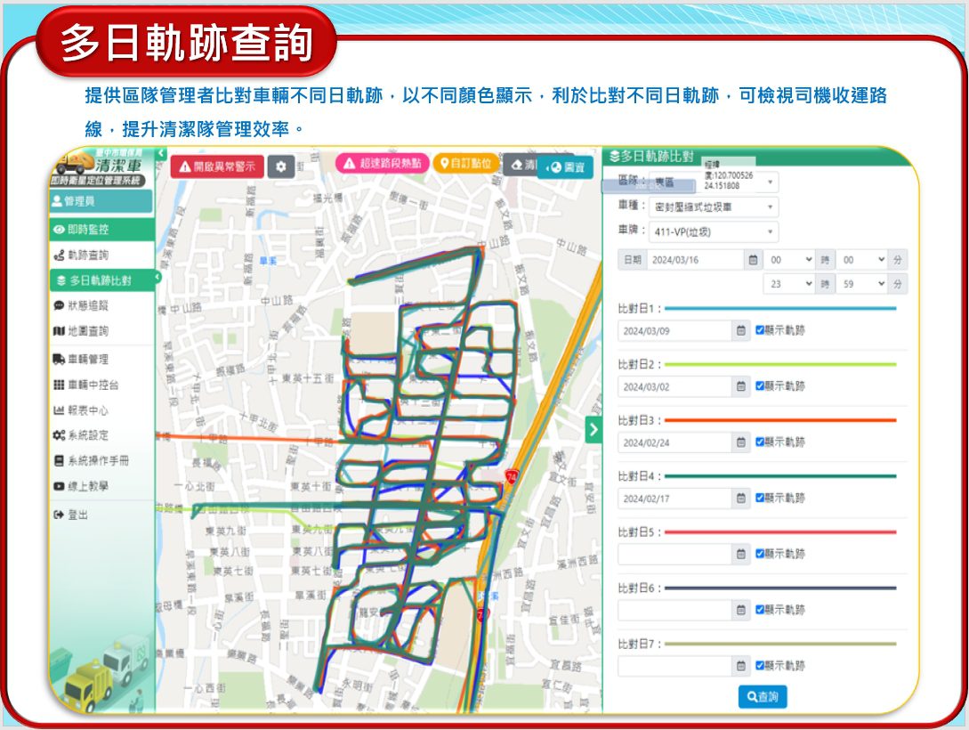 中市環保局嚴查不法　運用GPS即時監管 強化清潔車管理透明度