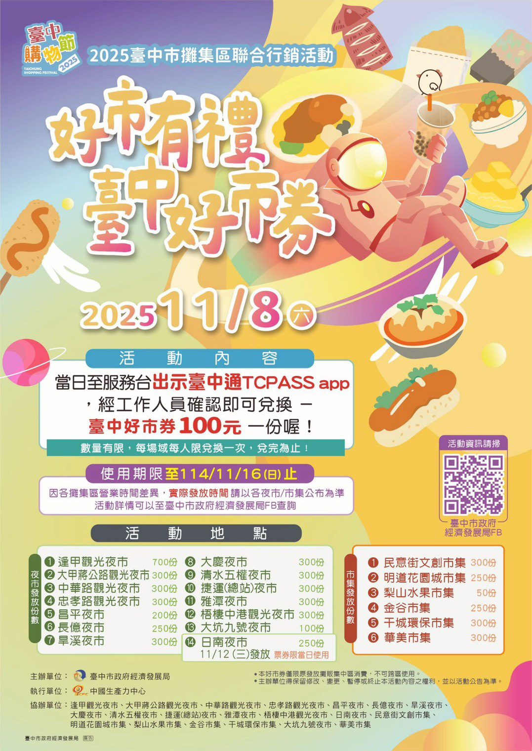 台中購物節迺市仔！20處夜市市集推「好市有禮」　抽現金好禮、好市券