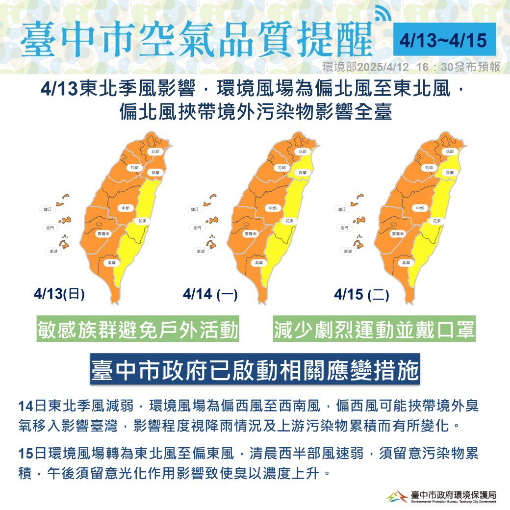 明起三日全台空品轉差　中市府監測並啟動應變