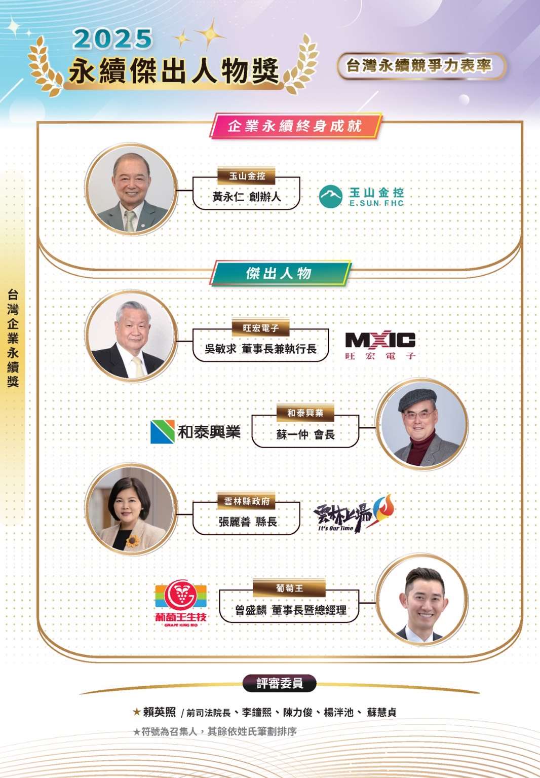 全國唯一！雲林縣長張麗善勇奪「永續傑出人物獎」展現縣政永續推動　領航力　 社會處與衛生局三項專案同獲肯定