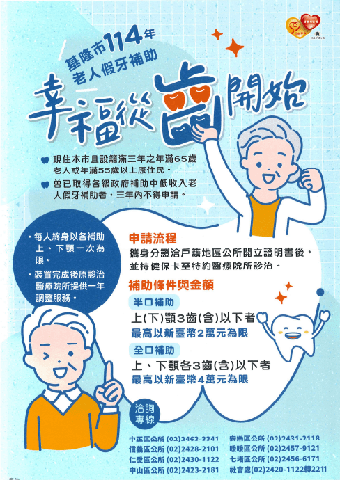 基隆市114年假牙補助計畫啟動 年滿65歲即可申請 基隆市114年假牙補助計畫啟動 年滿65歲即可申請