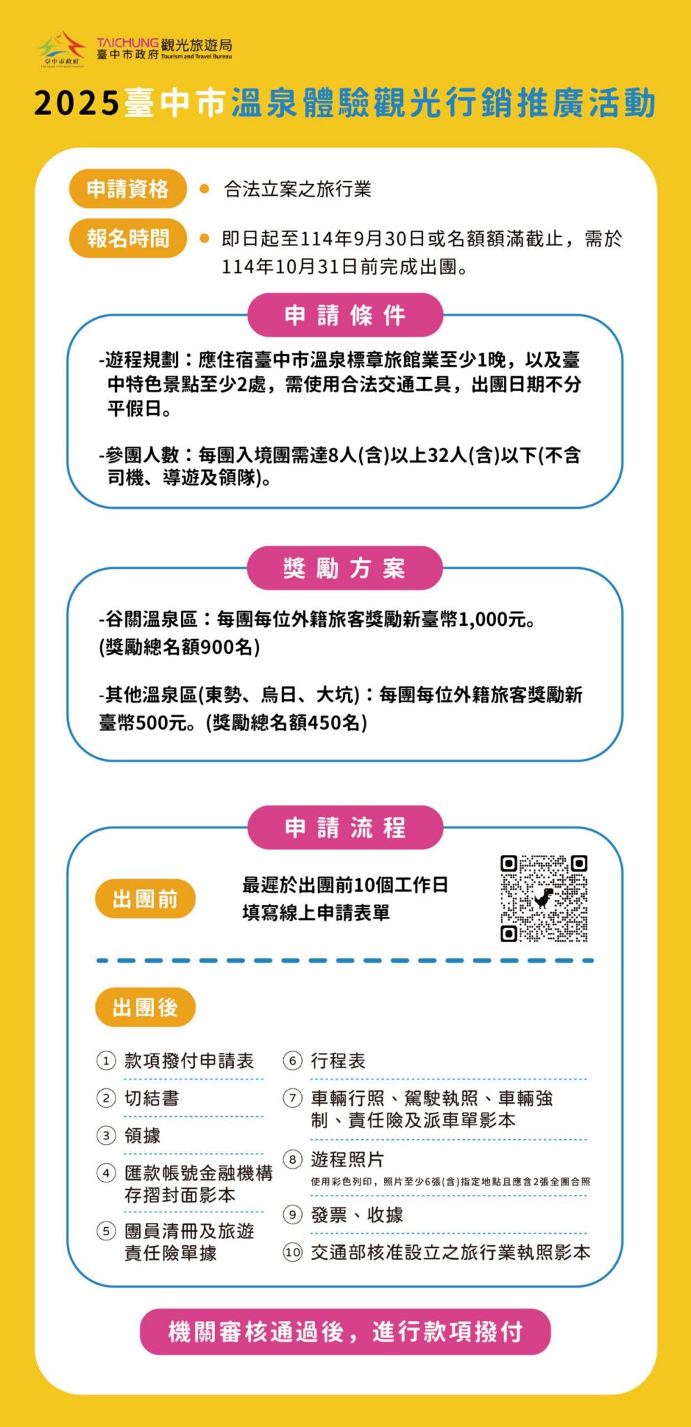 拚國際觀光！　中市觀旅局推溫泉旅遊獎勵 可望吸引逾千名外國旅客沐浴山林
