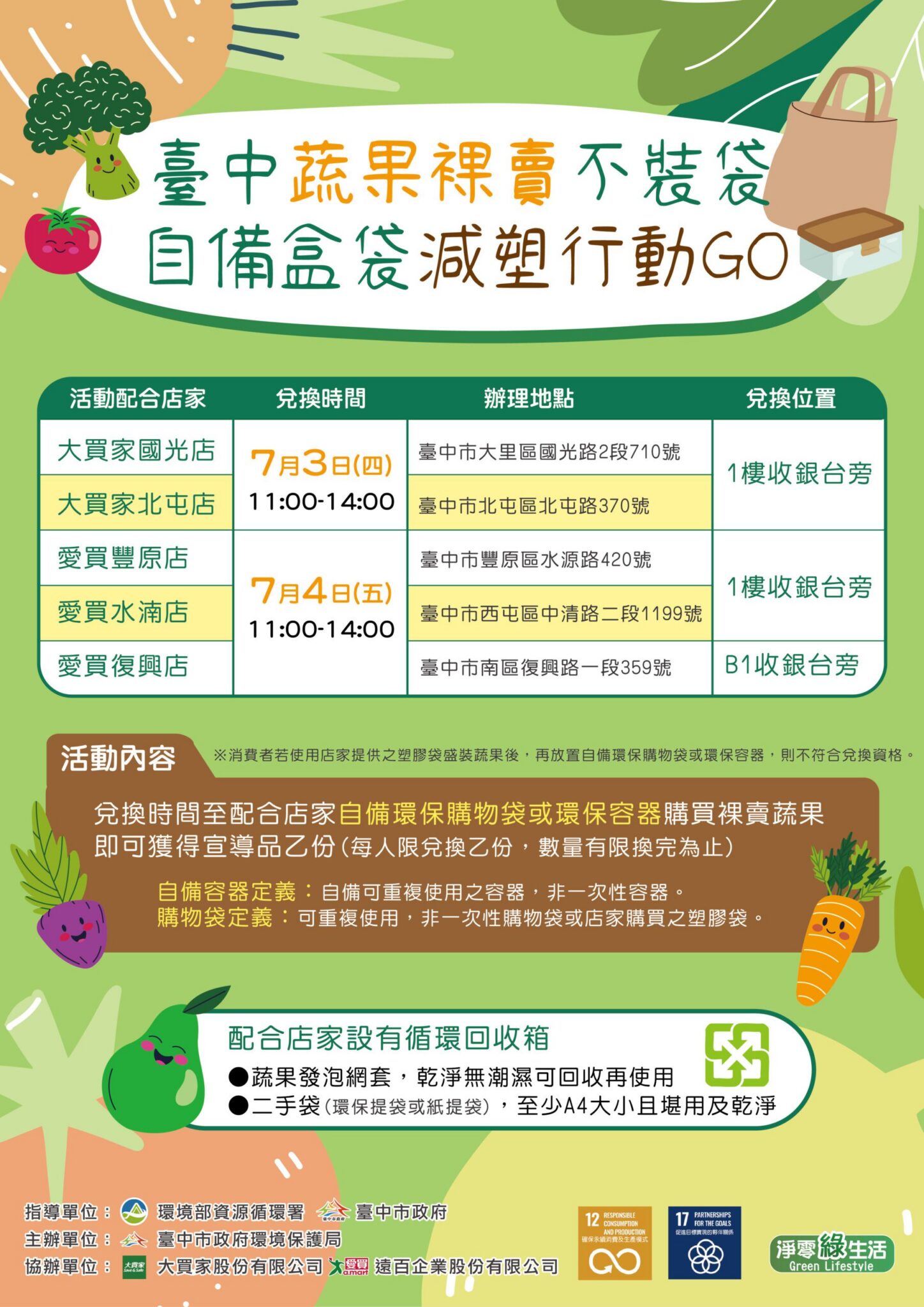 響應減塑　中市環保局攜手量販店推蔬果裸賣不裝袋活動