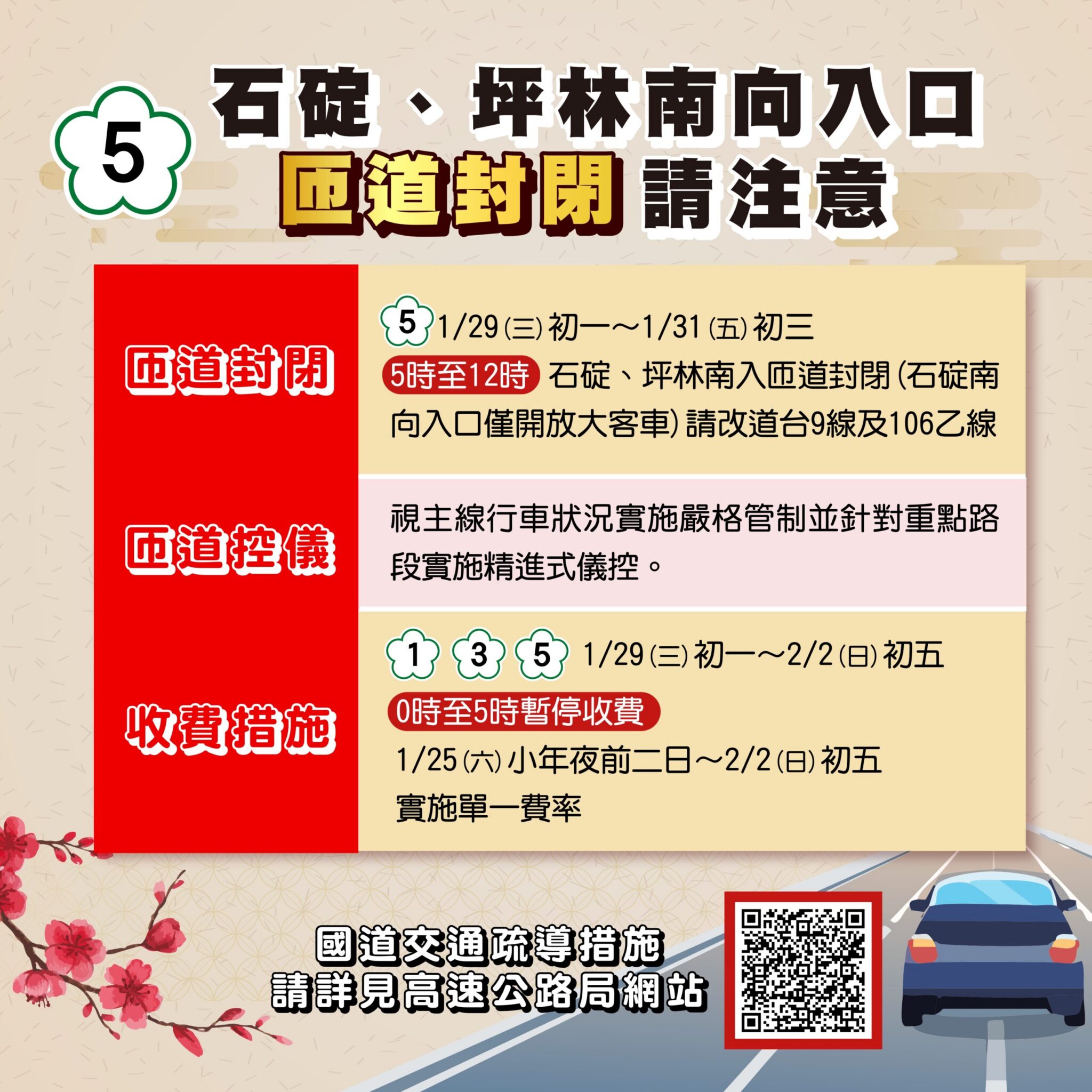 新北春節交通資訊懶人包 蛇年出遊好運轉 新北春節交通資訊懶人包 蛇年出遊好運轉