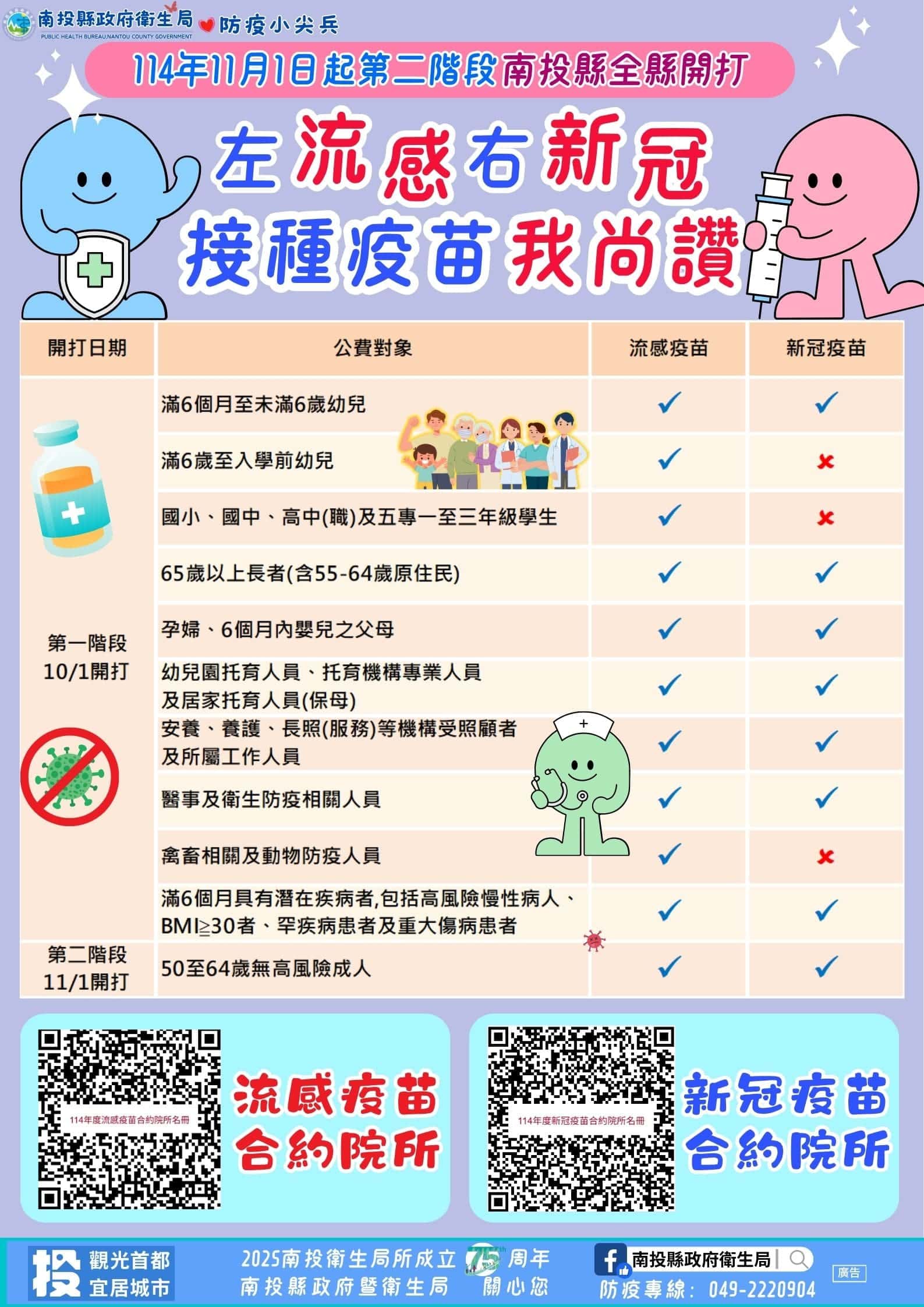 校園腸病毒與流感升溫　投縣衛生局呼籲學生踴躍接種疫苗、落實勤洗手習慣
