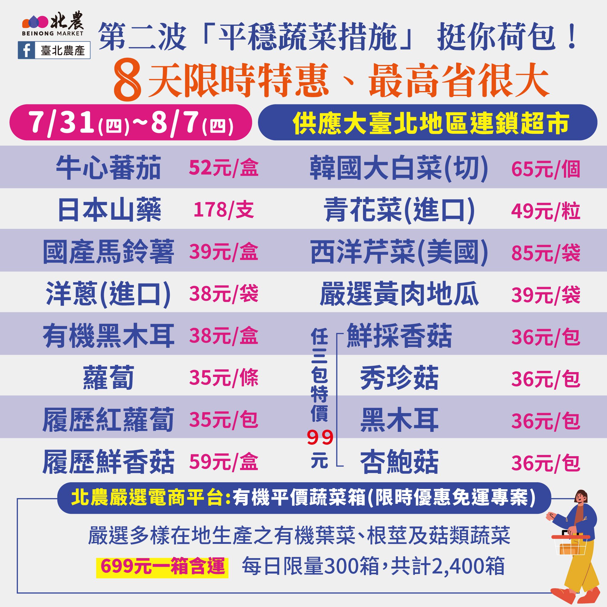 北農第二波「平穩蔬菜措施」16樣品項　8天限時特惠省很大