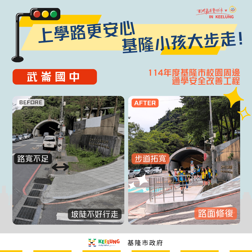 基隆斥資3400萬改善通學路面寬度　武崙、建德國中小及中和國小步道完工！