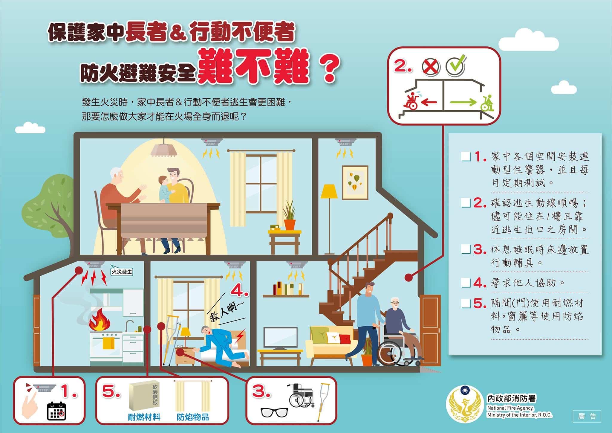 火災發生時大幅減緩燃燒　防焰物品守護您我安全