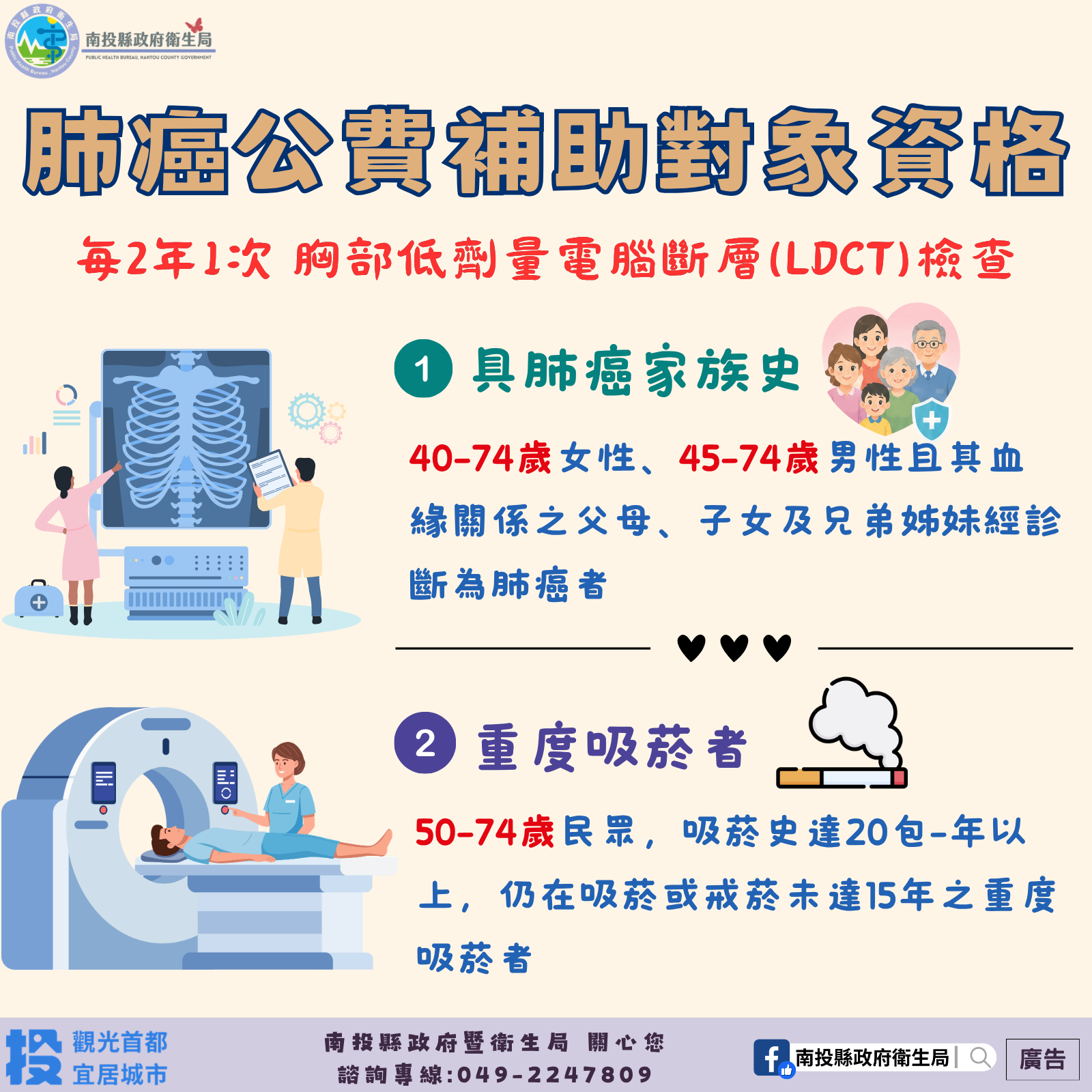 南投縣肺癌防治有成　LDCT篩檢發現85位肺癌個案