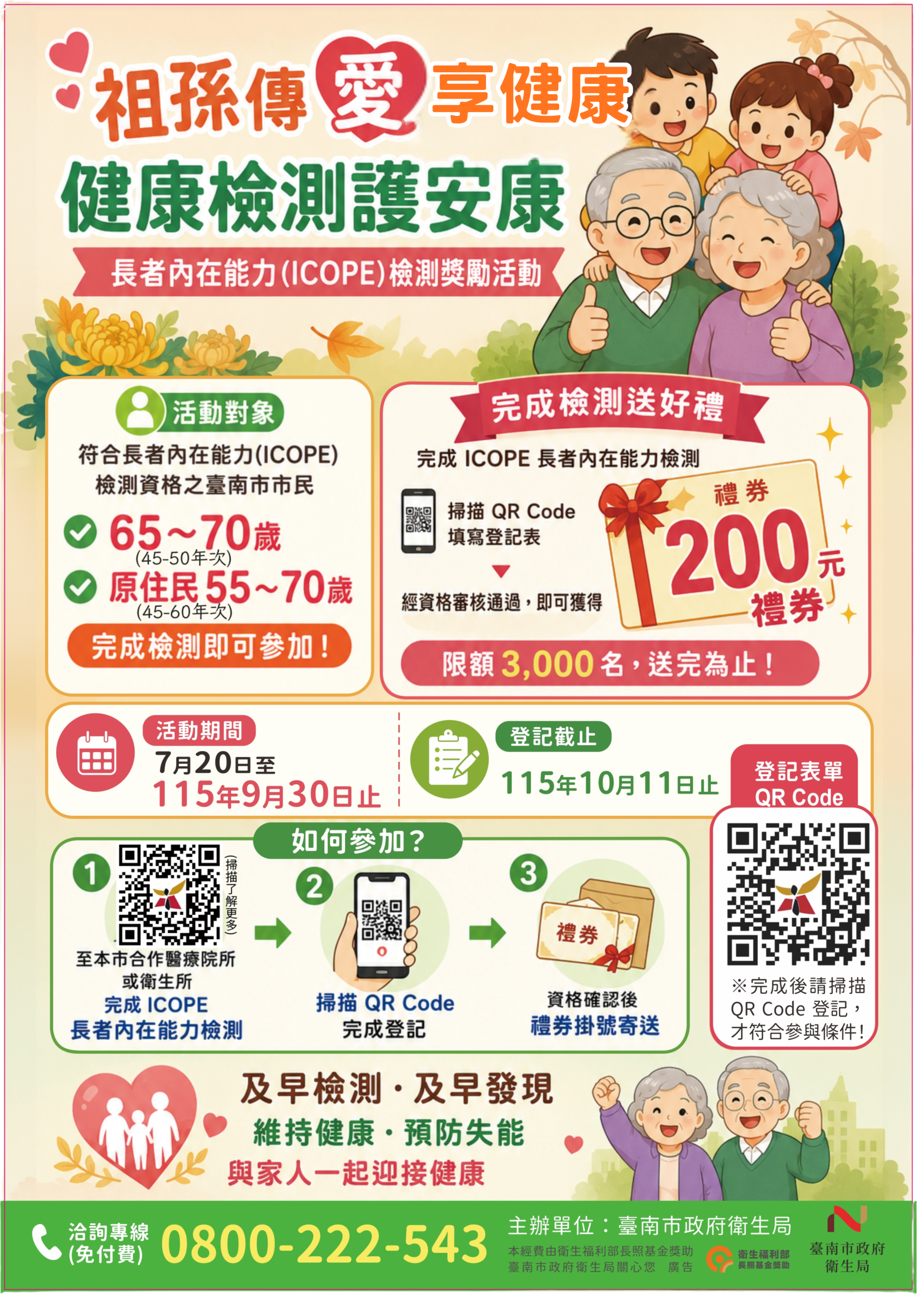 「祖孫傳愛享健康」65至70歲台南市民完成ICOPE檢測，登錄送200元禮券