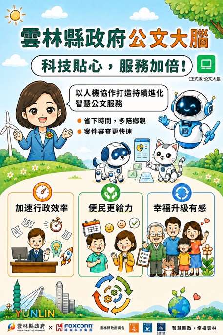 AI 協力行政再升級!雲林縣府聯手鴻海打造「公文大腦」 以人機協作打造持續進化的智慧公文服務 全面加速便民服務回應