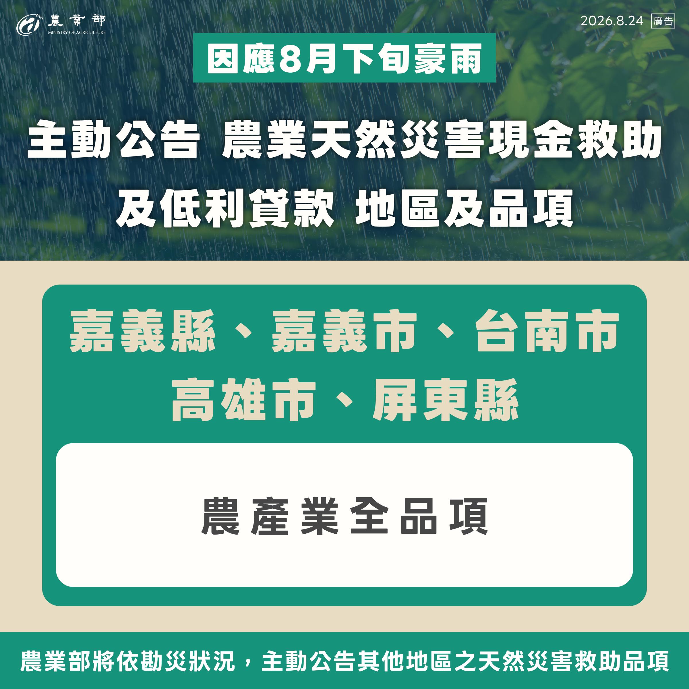 豪雨狂襲農損逾千萬　5縣市全品項開放現金救助、低利貸款