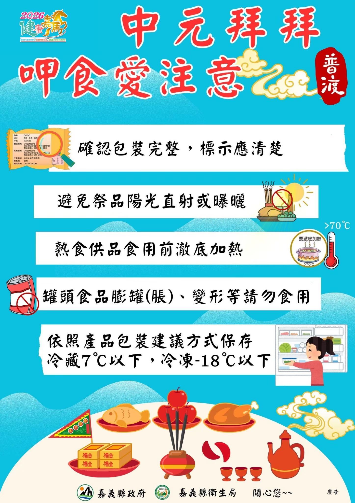 嘉義縣衛生局抽驗中元節應景食品結果全部合格