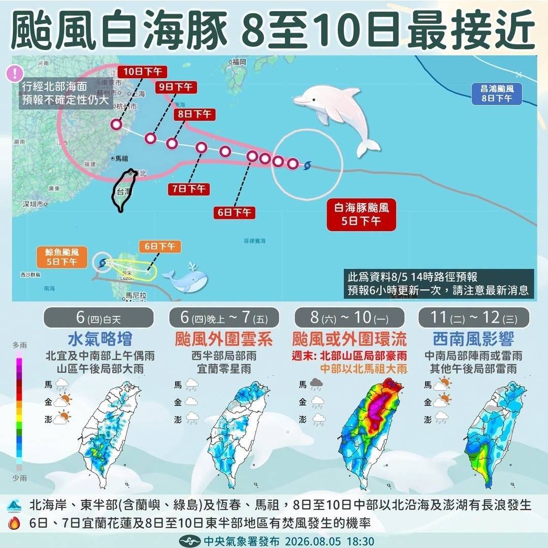 白海豚颱風將接近　請農漁牧業做好防颱準備