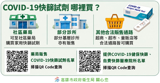 新冠疫情持續升溫　衛生局提醒民眾快篩就醫別吃剩藥　以免延誤黃金治療期