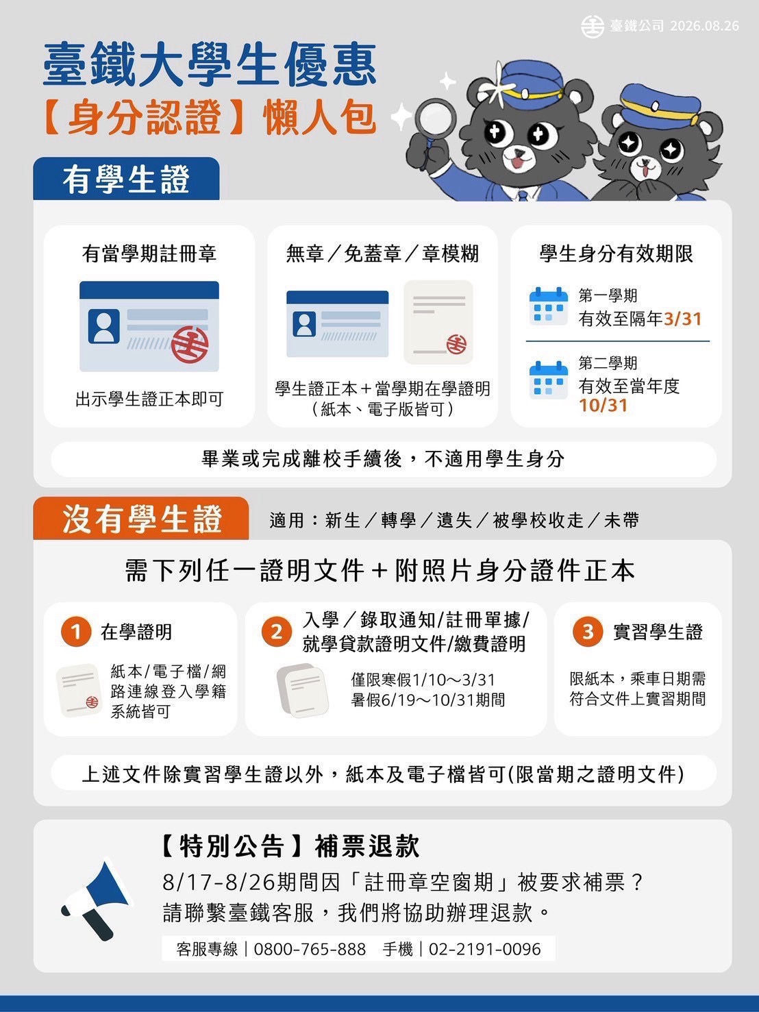 臺鐵「大學生優惠」釋疑懶人包　重點一次看