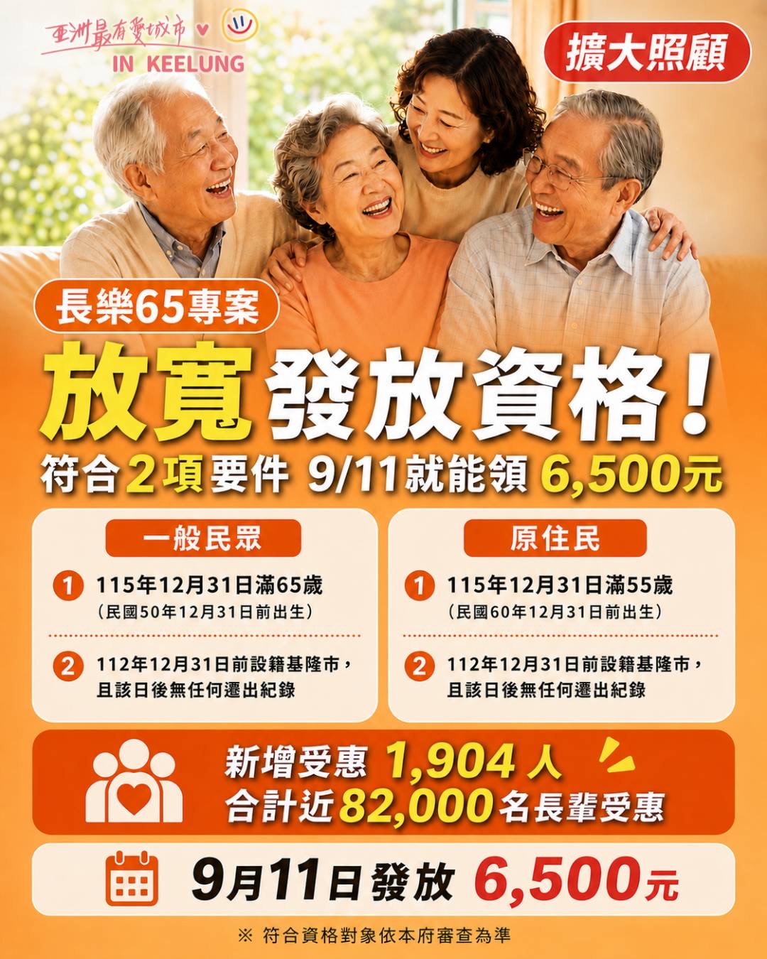 基隆「長樂65專案」擴大照顧　近8.2萬長輩受惠