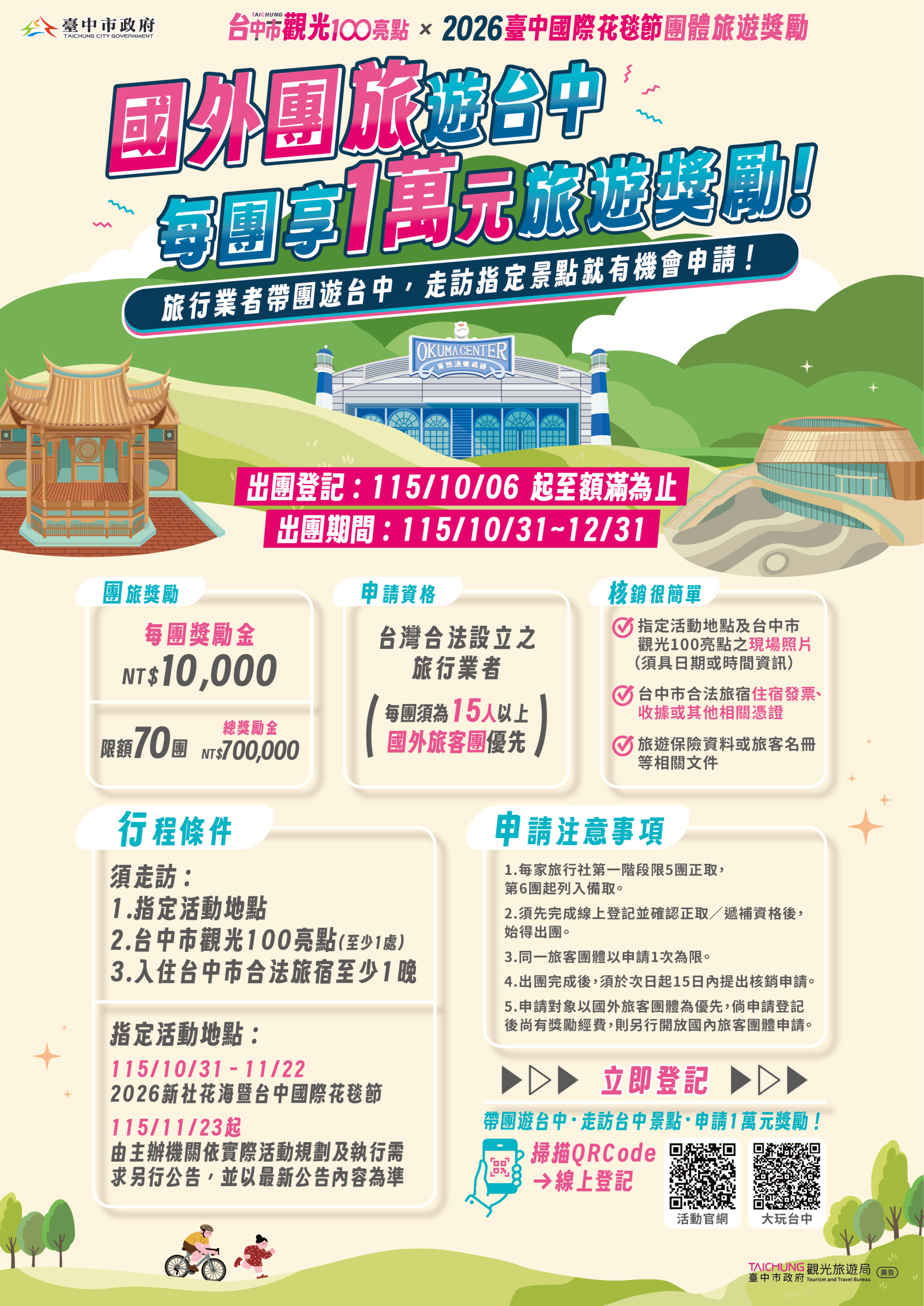 團體旅遊來台中每團獎勵1萬元　串聯花毯節與觀光100亮點 10/6開放登記
