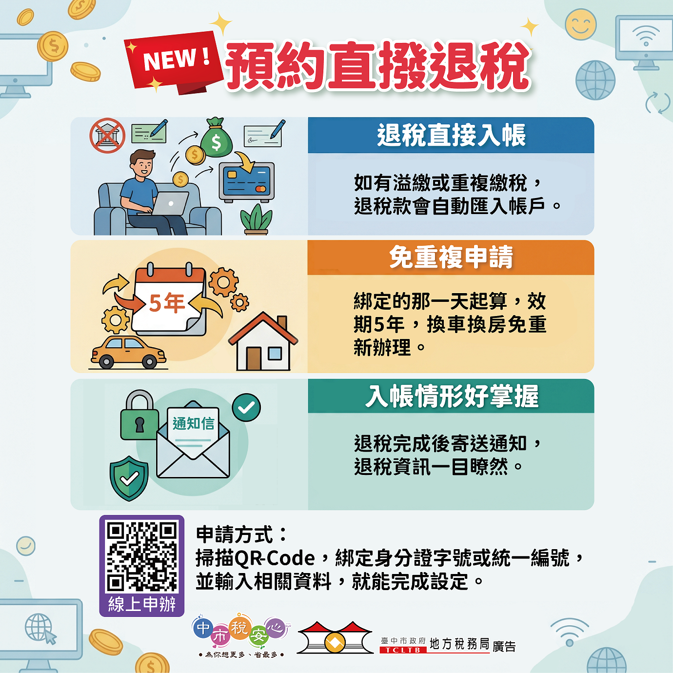 中市地稅局首推「預約直撥退稅」 綁定身分退稅免煩惱 中市地稅局首推「預約直撥退稅」 綁定身分退稅免煩惱
