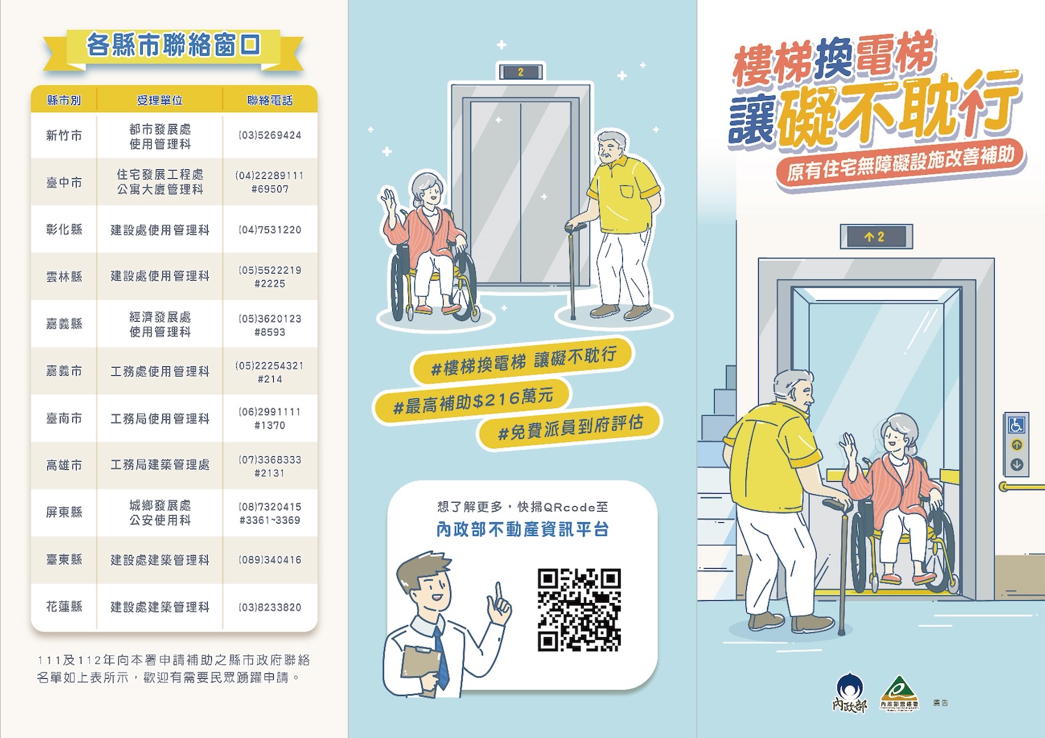 改善居家無障礙最高補助216萬元 中市115年度補助申請延長申請至10/31 改善居家無障礙最高補助216萬元 中市115年度補助申請延長申請至10/31