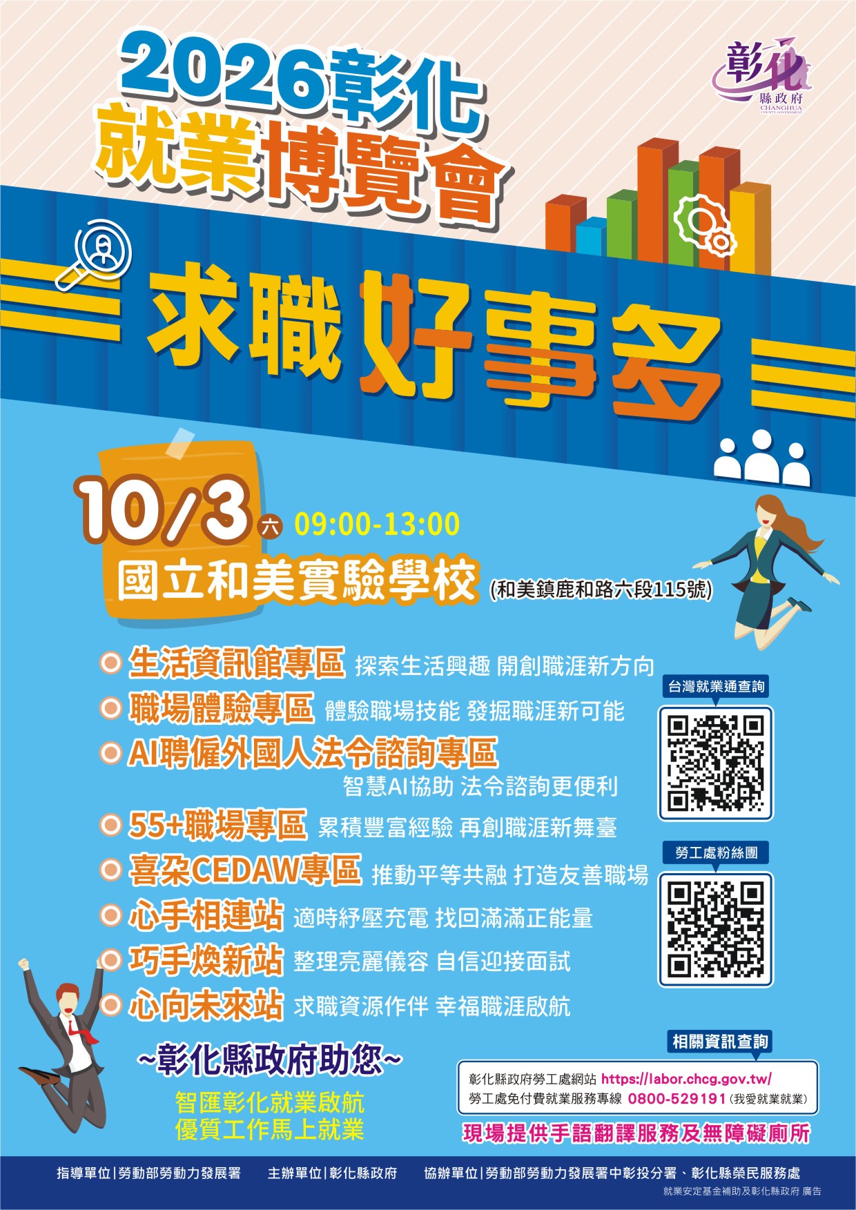 彰化縣115年第6場大型就業博覽會於10月3日登場　37家企業釋出千餘個職缺　邀民眾把握求職良機