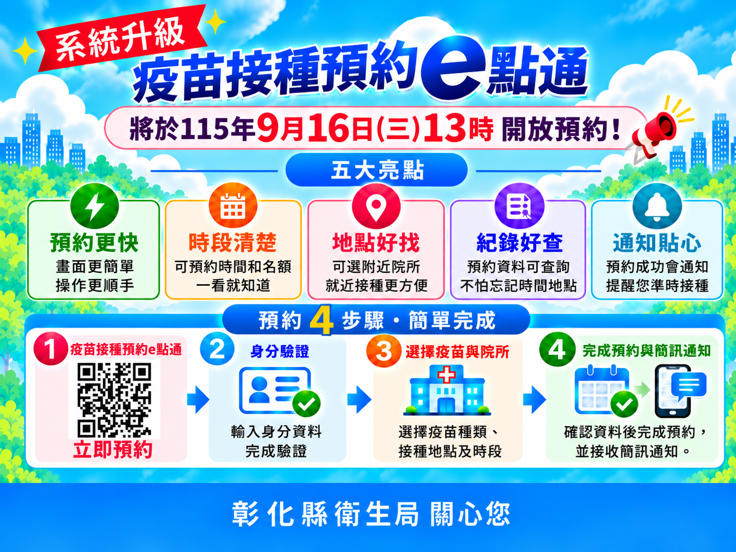 疫苗預約平台全面升級 預約查詢一次 OK ! 疫苗預約平台全面升級 預約查詢一次 OK !