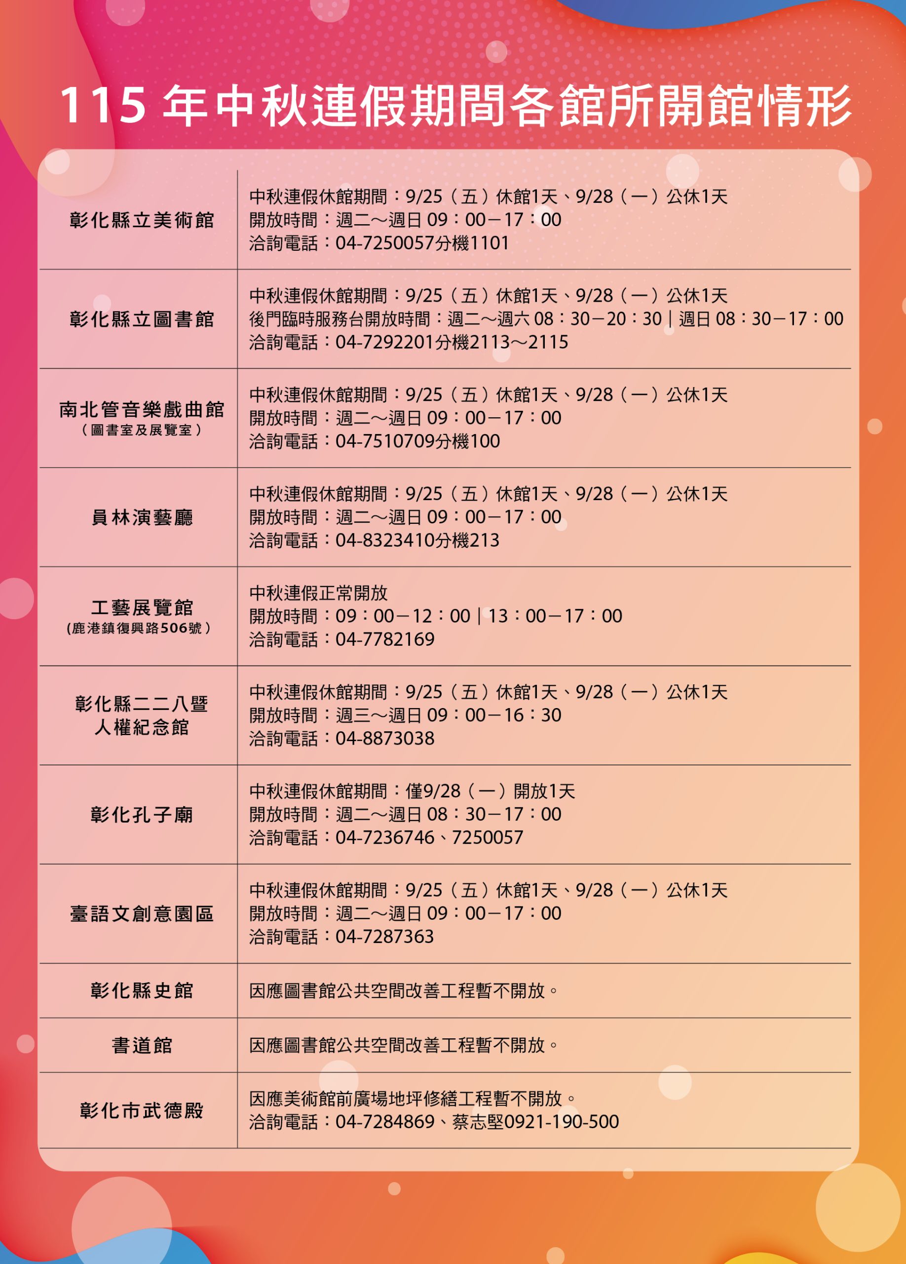 彰化縣文化局115年中秋節連假期間各館所開館情形