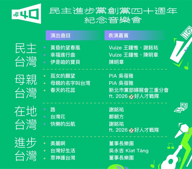 民進黨創黨40週年音樂會　邀請全民參與民主金曲之夜