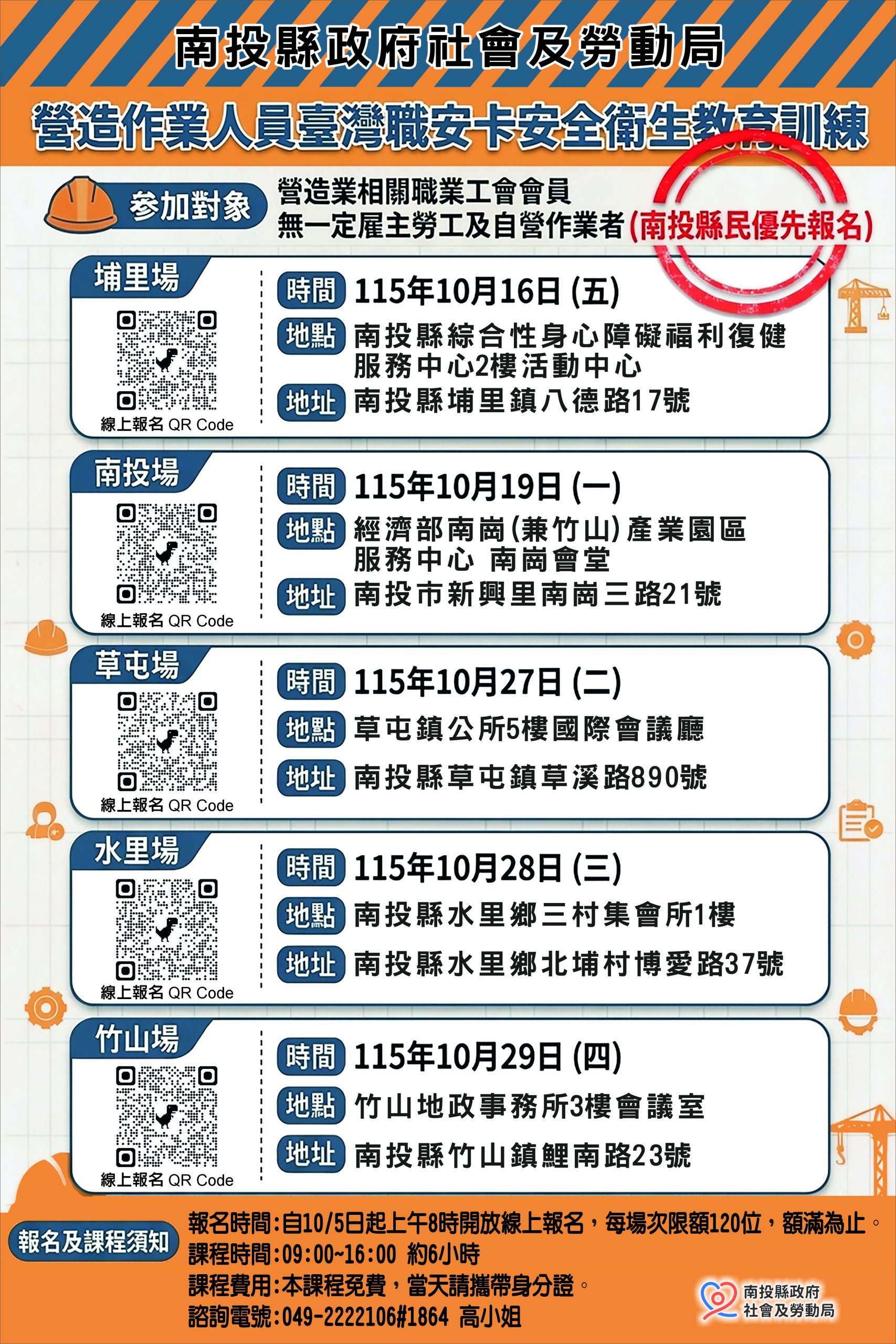 投縣府10月份加開5場「臺灣職安卡」免費課程 10/5開放線上報名 投縣府10月份加開5場「臺灣職安卡」免費課程 10/5開放線上報名