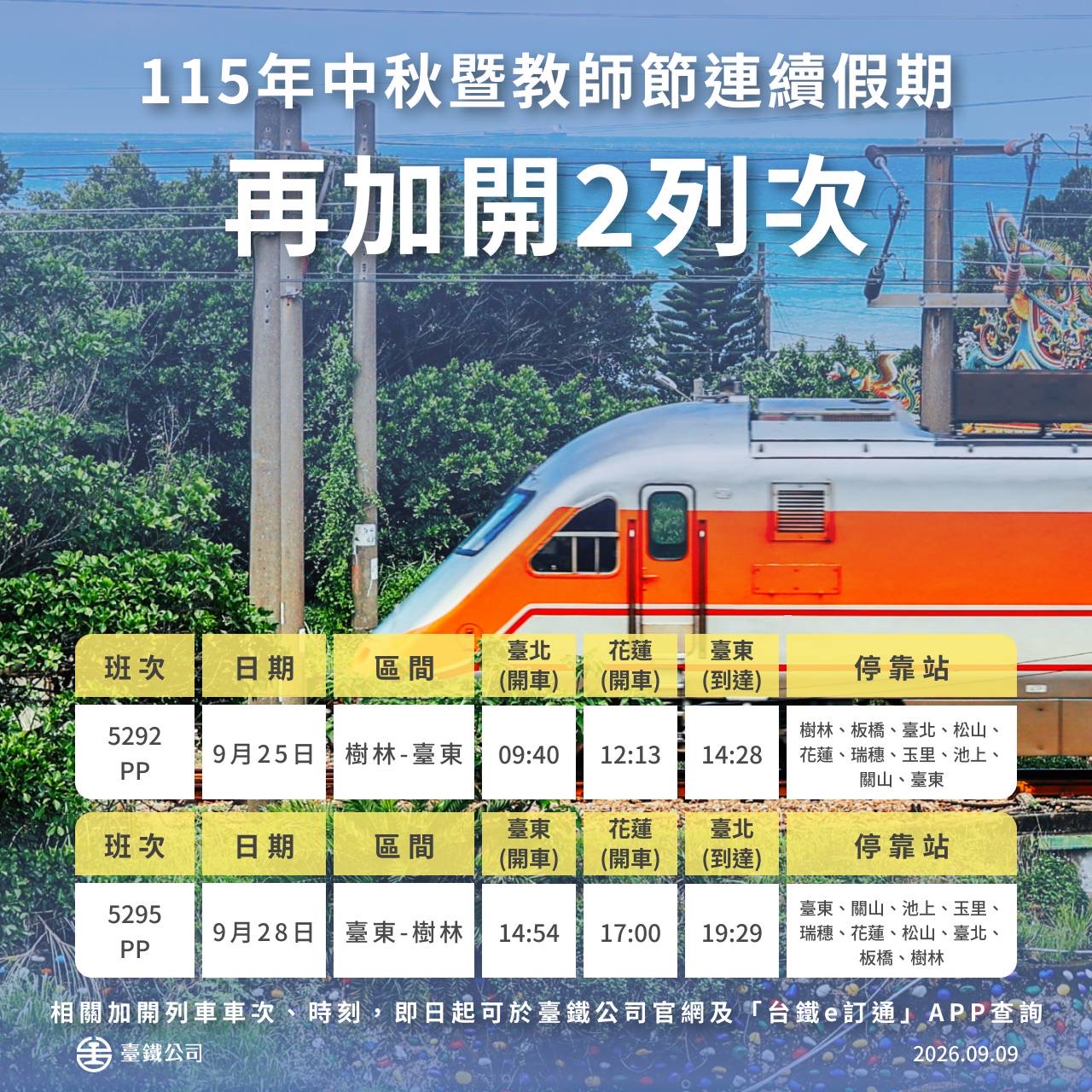 臺鐵公司　 115年中秋暨教師節連續假期　再加開2列次