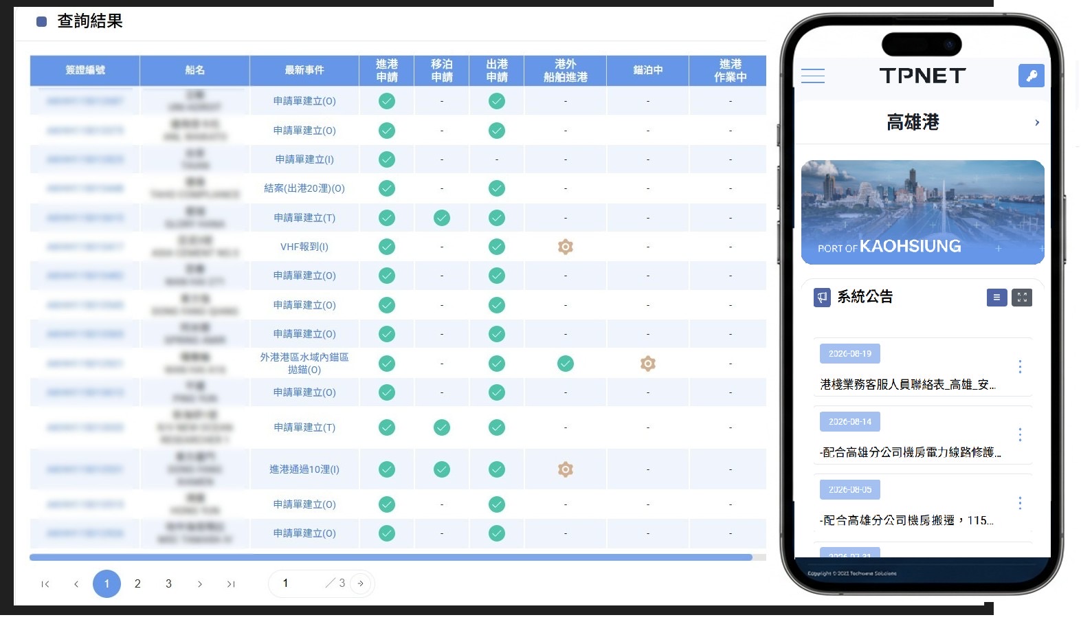 港務服務再升級 TPNet 2.0公開功能　導入一站式資訊看板　全裝置優化　全面接軌國際