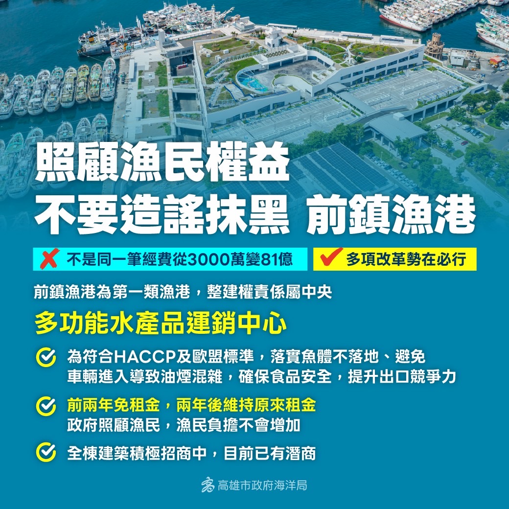 前鎮漁港運銷中心免收2年方案　漁會表肯定　下週啟動攤位登記