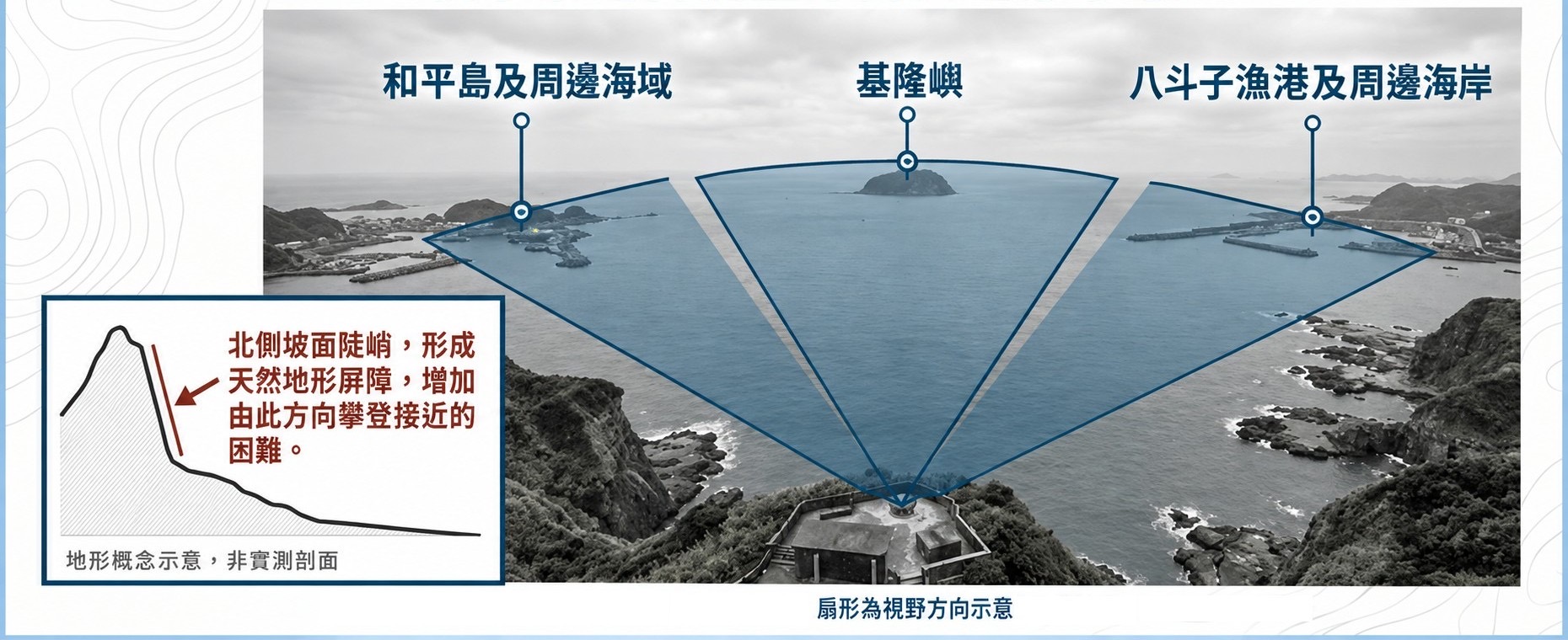 數位虛實轉譯「海洋軍事文化」　海洋委員會攜手海大以AR科技　重現北海要塞槓子寮砲台