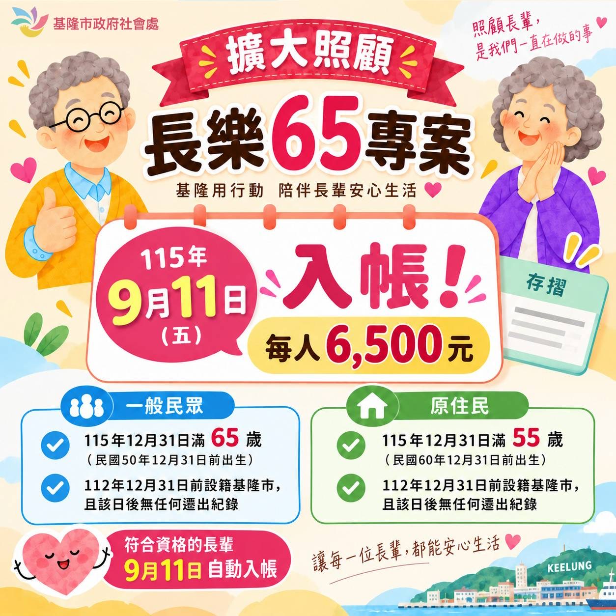 基隆9/11發放6,500元 致力打造全台最關懷長者的城市 基隆9/11發放6,500元 致力打造全台最關懷長者的城市