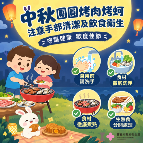 中秋烤肉樂團圓 嘉市衛生局提醒飲食衛生、落實防蚊 中秋烤肉樂團圓 嘉市衛生局提醒飲食衛生、落實防蚊