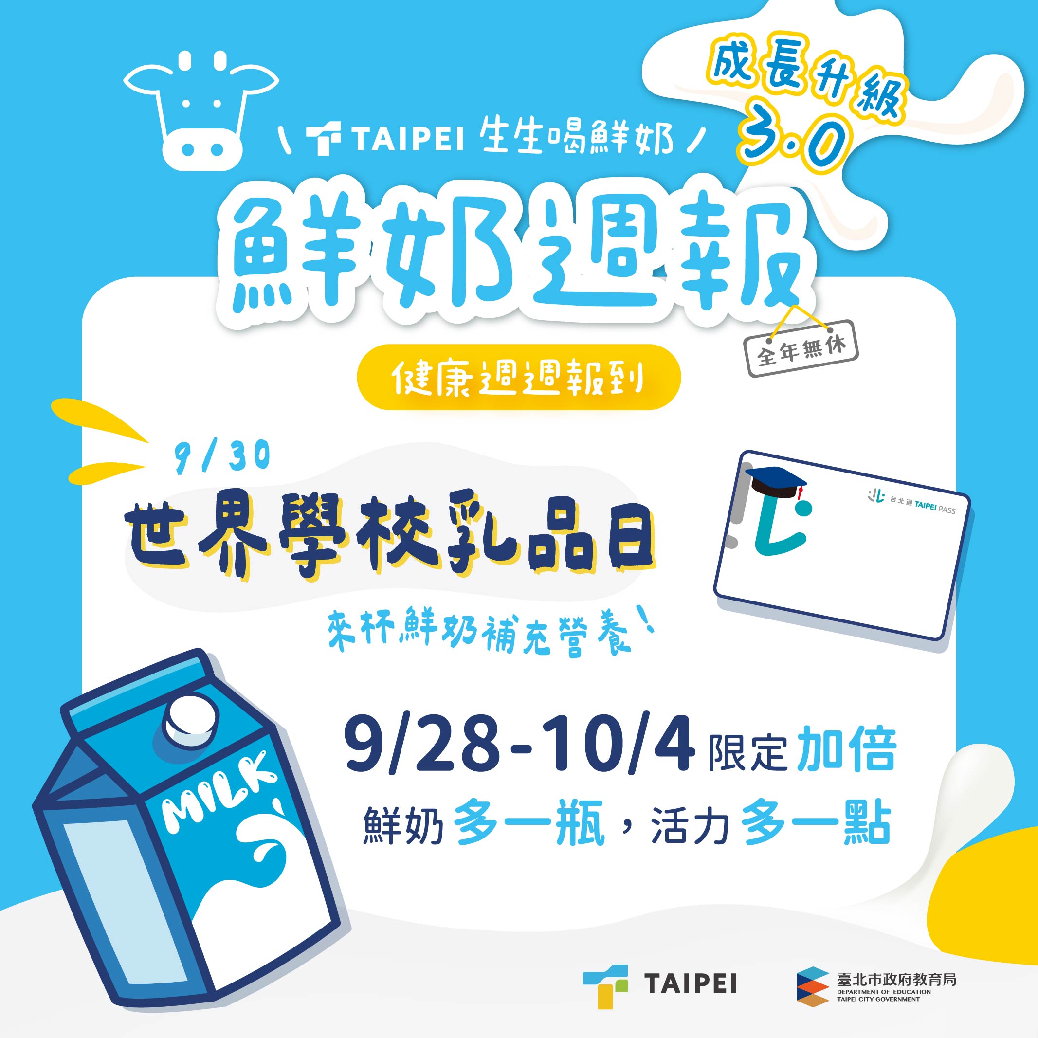一週喝2瓶！北市「生生喝鮮奶」9月底加碼　國中生也喝得到