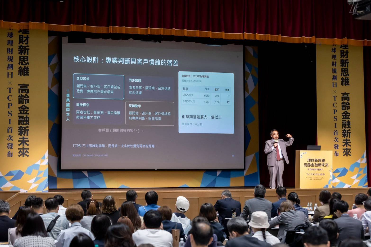 FPAT 首度發表「台灣CFP®專業人士信心指數」（TCPSI），補上家戶財富端景氣訊號的空白