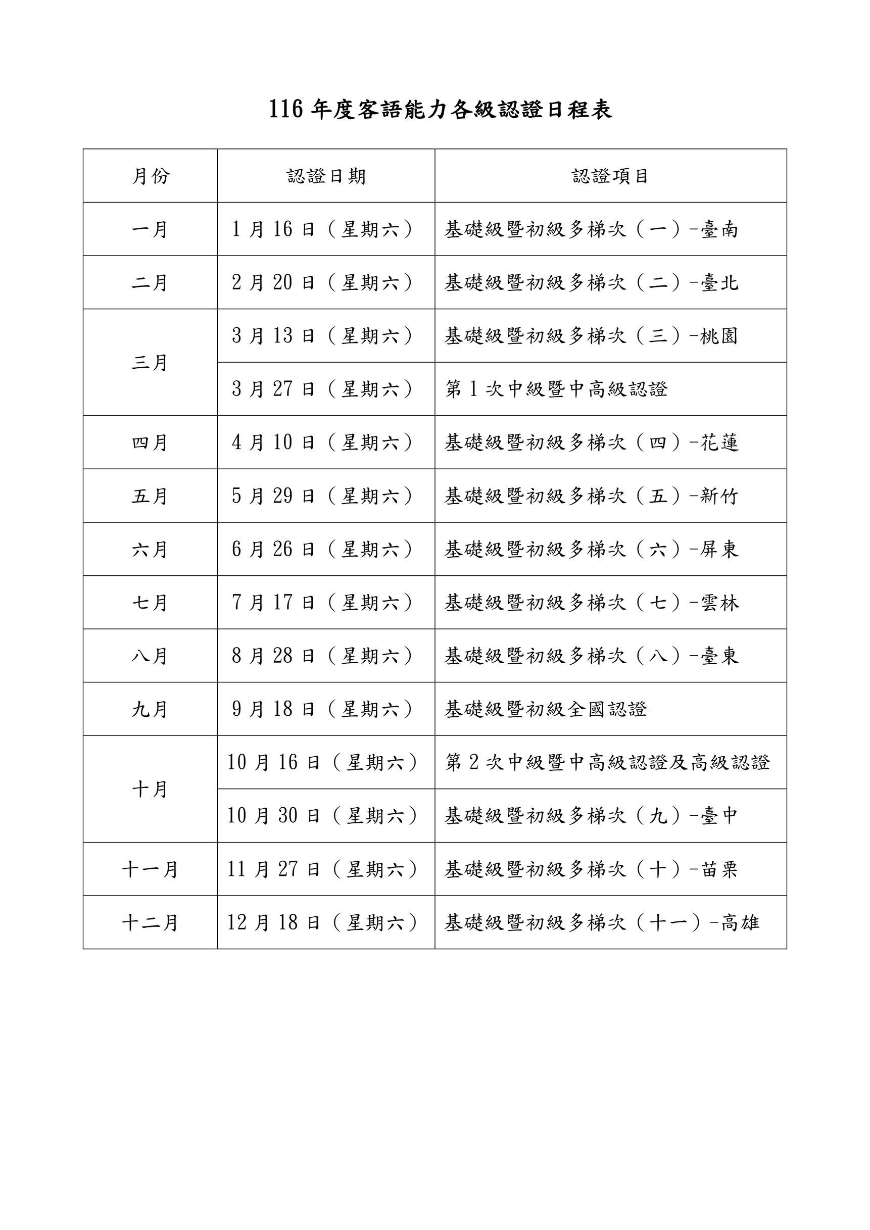 116年度客語認證日程出爐　從基礎級到高級　歡迎縣民踴躍報考