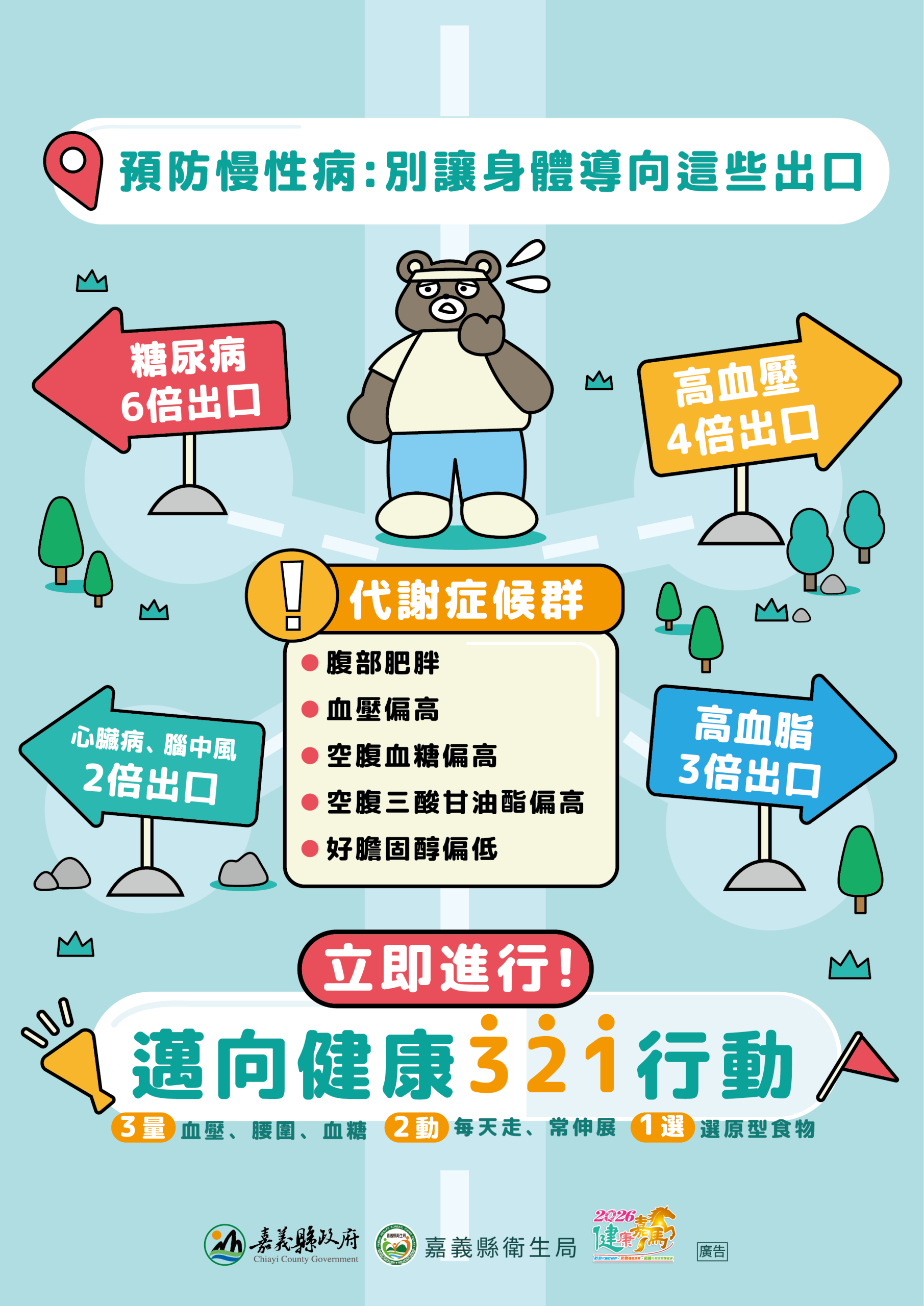 嘉縣「健康321行動」健康任務總複習　邀您一起抽獎拿好禮！