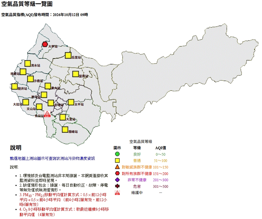 苗栗掩埋場火警影響海線空品 中市環保局全面監測應變確保市民健康 苗栗掩埋場火警影響海線空品 中市環保局全面監測應變確保市民健康