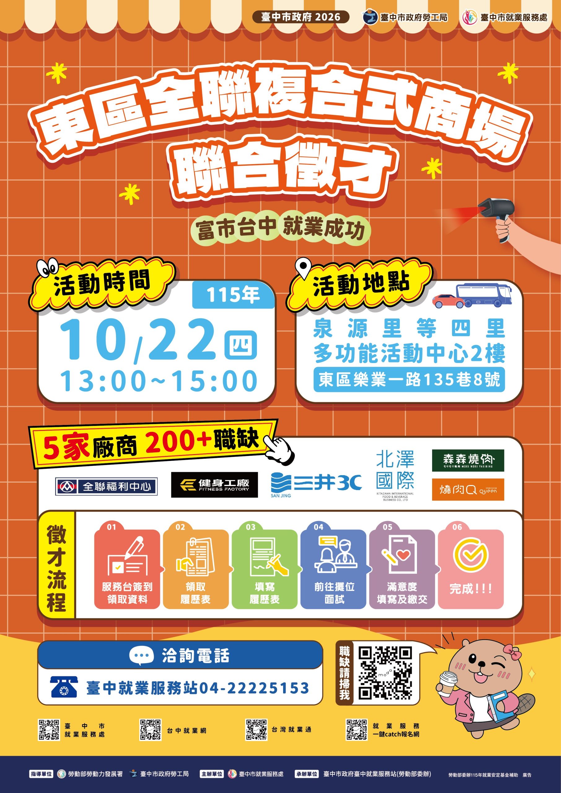 中市10/22東區辦聯合徵才　5家廠商釋215個職缺