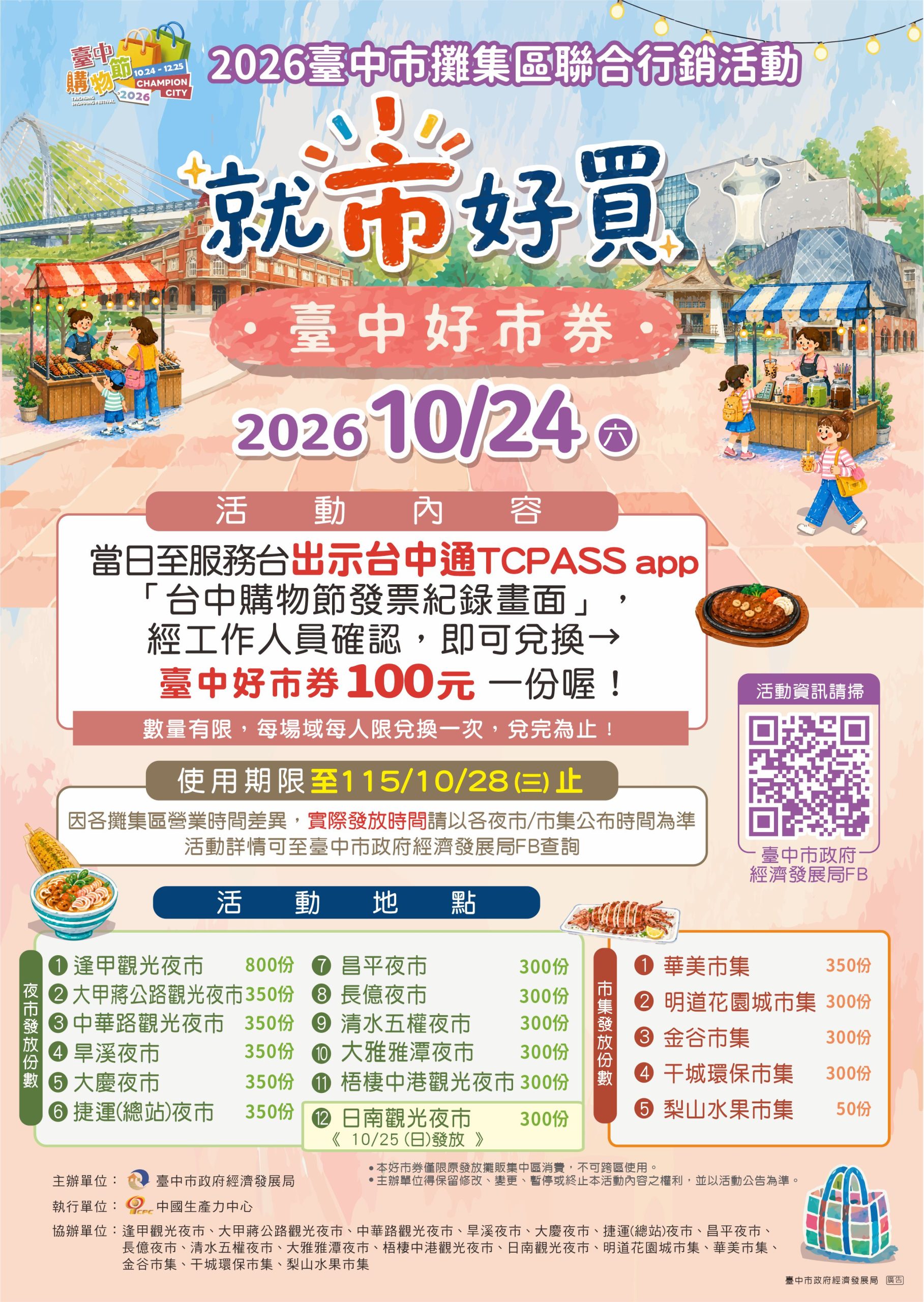 台中購物節開跑了！　市府邀您10/24作伙迺市仔 拿好市券還能登錄收據抽大獎